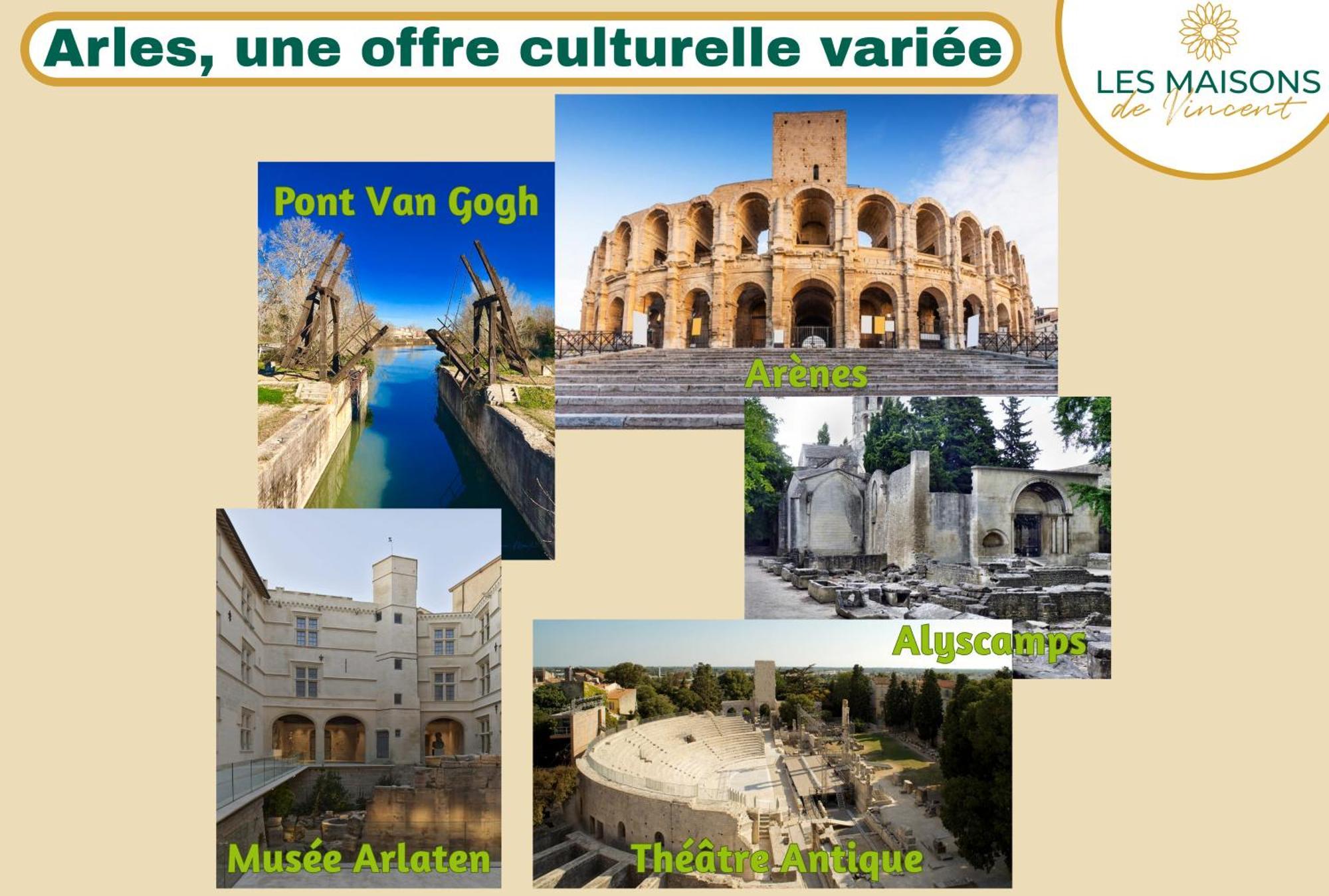 Appartement Renne - Vue Imprenable Sur Le Rhone à Arles Extérieur photo